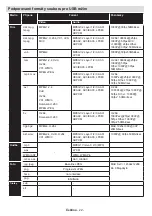 Preview for 23 page of Finlux 39FLHZR168S Owner'S Manual