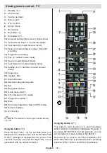 Предварительный просмотр 29 страницы Finlux 39FLHZR168S Owner'S Manual