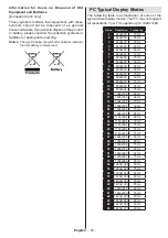 Предварительный просмотр 44 страницы Finlux 39FLHZR168S Owner'S Manual