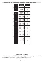 Preview for 29 page of Finlux 39FPD274B-T Owner'S Manual