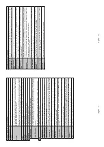 Предварительный просмотр 28 страницы Finlux 40-FFB-4120 Owner'S Manual