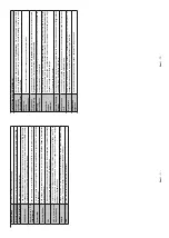 Предварительный просмотр 38 страницы Finlux 40-FFB-4120 Owner'S Manual