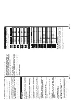 Предварительный просмотр 40 страницы Finlux 40-FFB-4120 Owner'S Manual