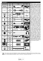 Preview for 76 page of Finlux 40-FFB-5520 Owner'S Manual