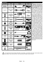 Preview for 110 page of Finlux 40-FFB-5520 Owner'S Manual