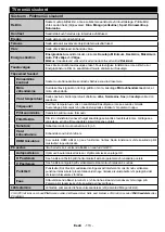 Preview for 115 page of Finlux 40-FFB-5520 Owner'S Manual