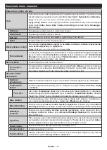 Предварительный просмотр 97 страницы Finlux 40-FFG-5660 Owner'S Manual