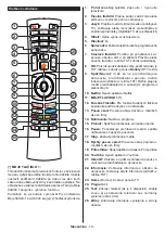 Предварительный просмотр 130 страницы Finlux 40-FFG-5660 Owner'S Manual