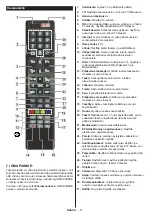 Preview for 7 page of Finlux 40-FWA-5610 Owner'S Manual