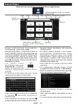 Preview for 30 page of Finlux 40-FWA-5610 Owner'S Manual