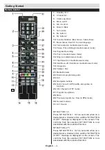 Preview for 5 page of Finlux 40F6073-D Owner'S Manual