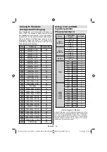 Предварительный просмотр 43 страницы Finlux 40FLHD971 Owner'S Manual