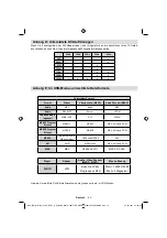 Предварительный просмотр 44 страницы Finlux 40FLHD971 Owner'S Manual