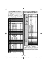 Предварительный просмотр 87 страницы Finlux 40FLHD971 Owner'S Manual