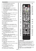 Preview for 6 page of Finlux 40FLHKR249BC Owner'S Manual