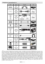 Preview for 7 page of Finlux 40FLHKR249BC Owner'S Manual