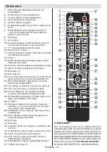 Preview for 35 page of Finlux 40FLHKR249BC Owner'S Manual