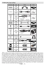 Preview for 65 page of Finlux 40FLHKR249BC Owner'S Manual