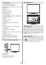 Предварительный просмотр 5 страницы Finlux 40FME242B-T Owner'S Manual