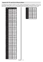 Предварительный просмотр 31 страницы Finlux 40FME242B-T Owner'S Manual