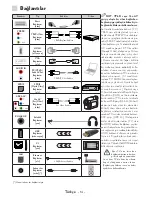 Preview for 15 page of Finlux 40FU610 Operating Instructions Manual