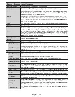 Preview for 77 page of Finlux 40FU610 Operating Instructions Manual