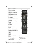 Preview for 9 page of Finlux 42F7020-D Owner'S Manual