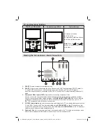 Preview for 10 page of Finlux 42F7020-D Owner'S Manual