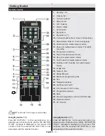 Предварительный просмотр 5 страницы Finlux 42F7077-D Owner'S Manual