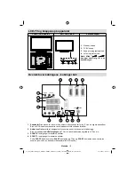 Предварительный просмотр 7 страницы Finlux 42FLHX845U Owner'S Manual