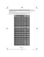 Предварительный просмотр 31 страницы Finlux 42FLHX845U Owner'S Manual