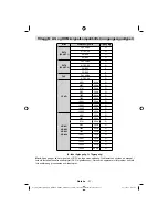 Предварительный просмотр 32 страницы Finlux 42FLHX845U Owner'S Manual