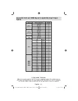 Предварительный просмотр 67 страницы Finlux 42FLHX845U Owner'S Manual