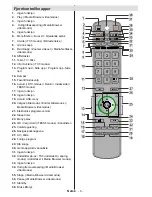 Preview for 7 page of Finlux 42FLHX880U Owner'S Manual