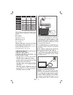 Preview for 20 page of Finlux 42FLSKR170LHCD Owner'S Manual