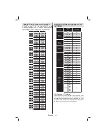 Preview for 59 page of Finlux 42FLSKR170LHCD Owner'S Manual