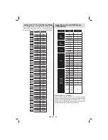 Preview for 91 page of Finlux 42FLSKR170LHCD Owner'S Manual