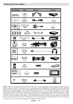 Предварительный просмотр 41 страницы Finlux 42FLSY170LHD Owner'S Manual