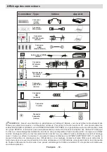 Предварительный просмотр 70 страницы Finlux 42FLSY170LHD Owner'S Manual