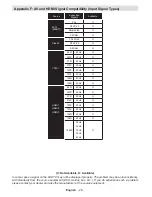 Preview for 29 page of Finlux 42FME249S-T Owner'S Manual