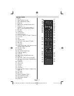 Preview for 6 page of Finlux 42S7080 Owner'S Manual