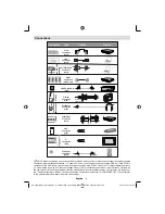 Предварительный просмотр 7 страницы Finlux 42S7080 Owner'S Manual