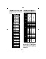 Предварительный просмотр 21 страницы Finlux 42S7080 Owner'S Manual