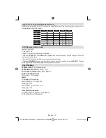 Предварительный просмотр 23 страницы Finlux 42S7080 Owner'S Manual