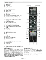 Preview for 6 page of Finlux 42S9100-T Owner'S Manuel