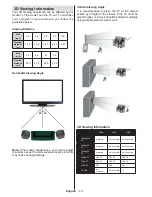 Preview for 19 page of Finlux 42S9100-T Owner'S Manuel