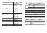 Предварительный просмотр 17 страницы Finlux 43-FAF-9160 Owner'S Manual