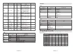 Предварительный просмотр 34 страницы Finlux 43-FAF-9160 Owner'S Manual