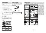 Предварительный просмотр 38 страницы Finlux 43-FAF-9160 Owner'S Manual