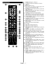 Preview for 9 page of Finlux 43-FFB-5522 Owner'S Manual